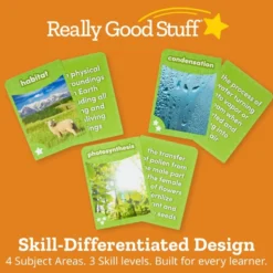 Academic Vocabulary Cards - Set of 120