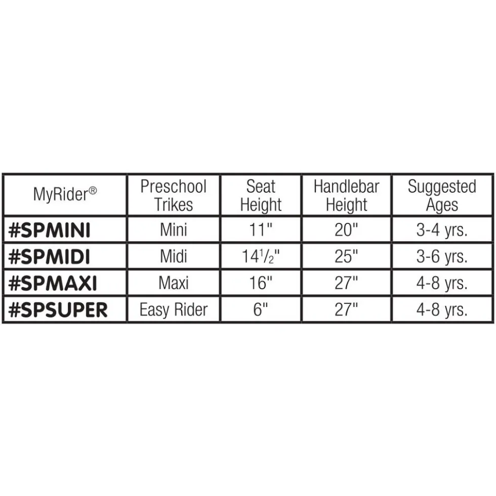 Angeles® MyRider® Mini 10" Trike