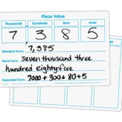 Basic Place Value Dry Erase Boards - 6 boards