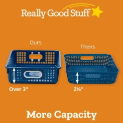 Classroom Paper Baskets with White Handles, Set of 6 - Neon Pop