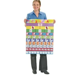 Colorations® Assorted Colors Poster Board, 22" x 28" - Pack of 100