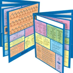 Common Core Resource Folders - Fourth Grade - 12 folders