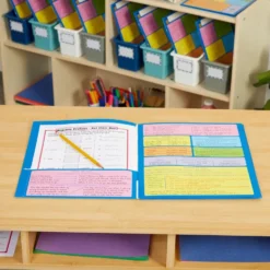 Common Core Resource Folders - Fourth Grade - 12 folders
