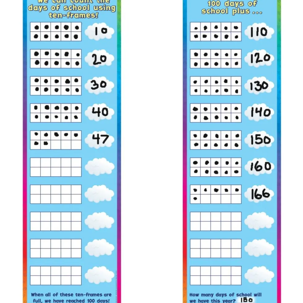 Counting Days With Ten-Frames Banner - 1 banner