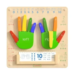Counting STEAM Board