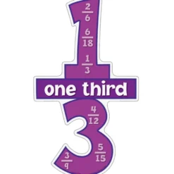 Diecut Fractions Poster Set