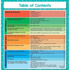 Enhance Science Lessons With This Jam-Packed Flip Book