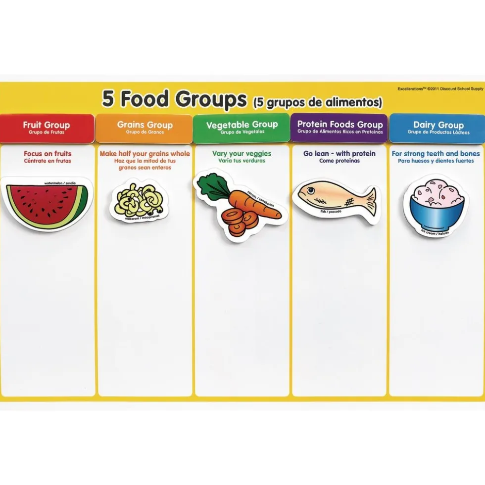 Excellerations® Bilingual My Healthy Plate Magnet Activity Set