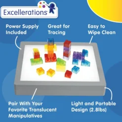 Excellerations® LED Light & Bright Panel