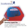 Excellerations® Liquid Tile Hexagon