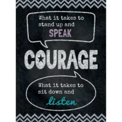 Inspire U Poster - Courage - 1 poster