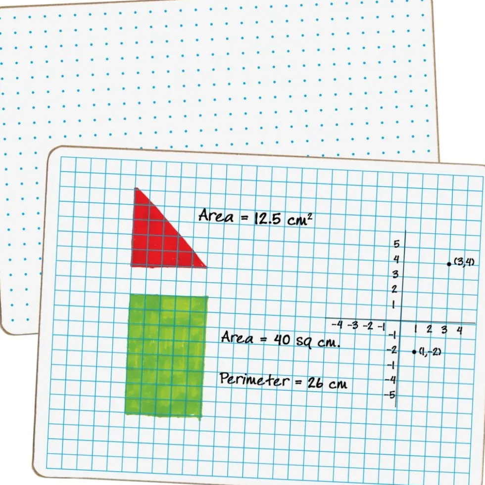 Math Small Group Dry Erase Board Kit - Primary - 1 multi-item kit