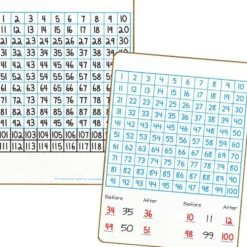 Math Small Group Dry Erase Board Kit - Primary - 1 multi-item kit