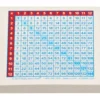 Multiplication Chart Stick-It Notes - 100 sheet pad