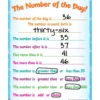 Number Of The Day! Poster - 1 poster
