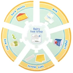 Nutrition Puzzles