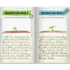Plant Observation Journals - 24 journals