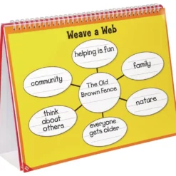 Reading Comprehension Flip Chart