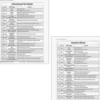 Reading Comprehension Guided Reading Question Wands - 30 wands