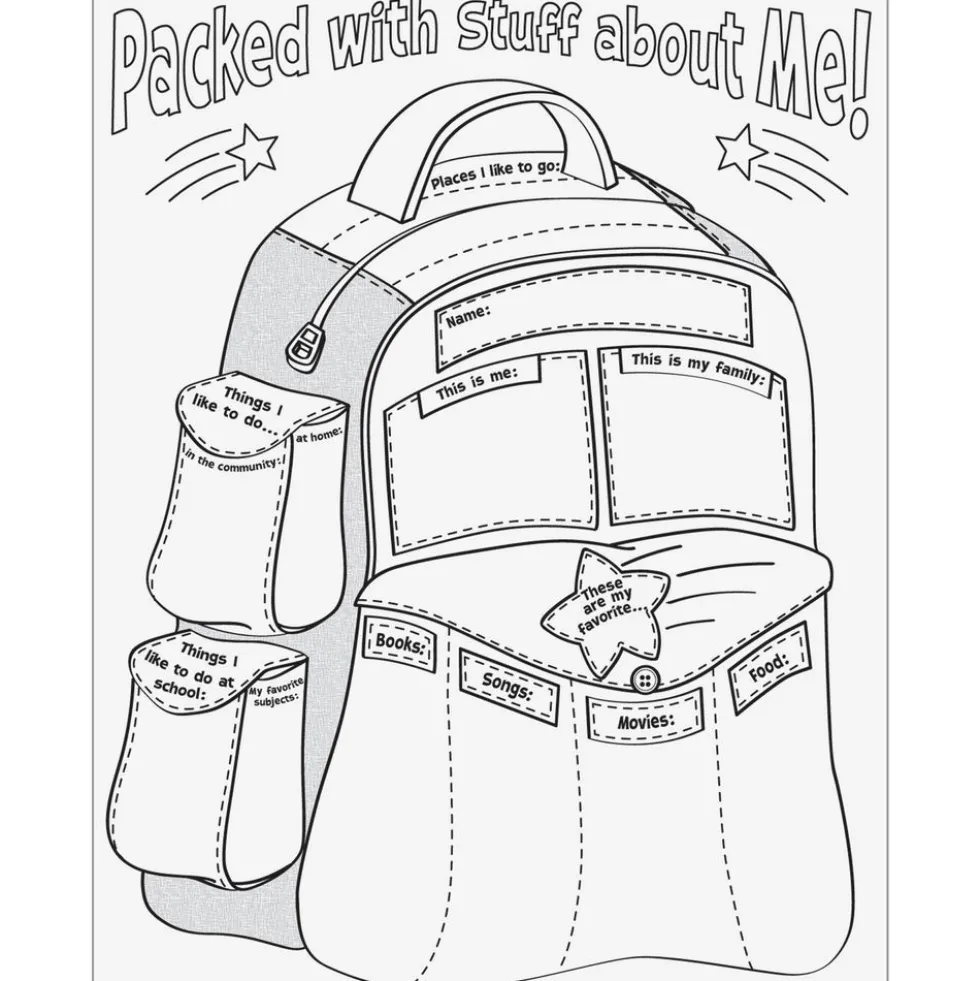 Ready-To-Decorate® Packed With Stuff About Me! Posters