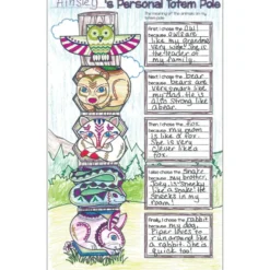 Ready-To-Decorate® Totem Pole Posters - 24 posters