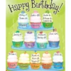 Really Good Stuff® Birthday Cupcakes Poster - 1 poster.