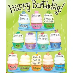 Really Good Stuff® Birthday Cupcakes Poster - 1 poster.