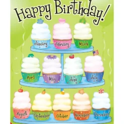 Really Good Stuff® Birthday Cupcakes Poster - 1 poster.