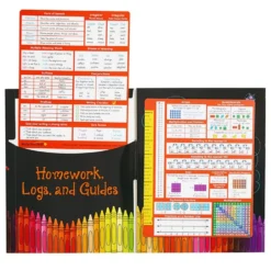 Really Good Stuff® Essential Reference Cards - Grade 3 - Set of 12