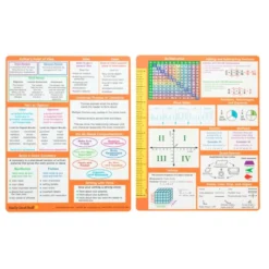 Really Good Stuff® Essential Reference Cards - Grade 5 - Set of 12