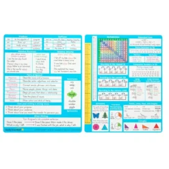 Really Good Stuff® Essential Reference Cards - Grade 4 - Set of 12
