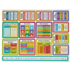 Really Good Stuff® EZ Stick Cross-Curricular Vinyl Decals - Intermediate
