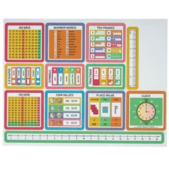 Really Good Stuff® EZ Stick Cross-Curricular Vinyl Decals - Primary