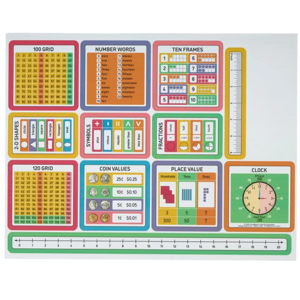 Really Good Stuff® EZ Stick Cross-Curricular Vinyl Decals - Primary