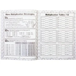Really Good Stuff® Multiplication & Division Journals - Set of 12