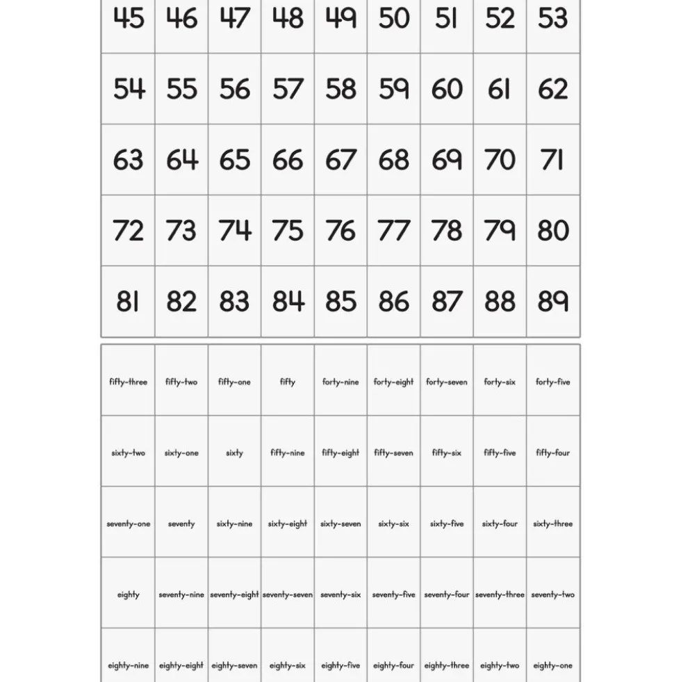 Really Good Stuff® Number Line Pocket Chart With Cards - 1 pocket chart, 217 cards
