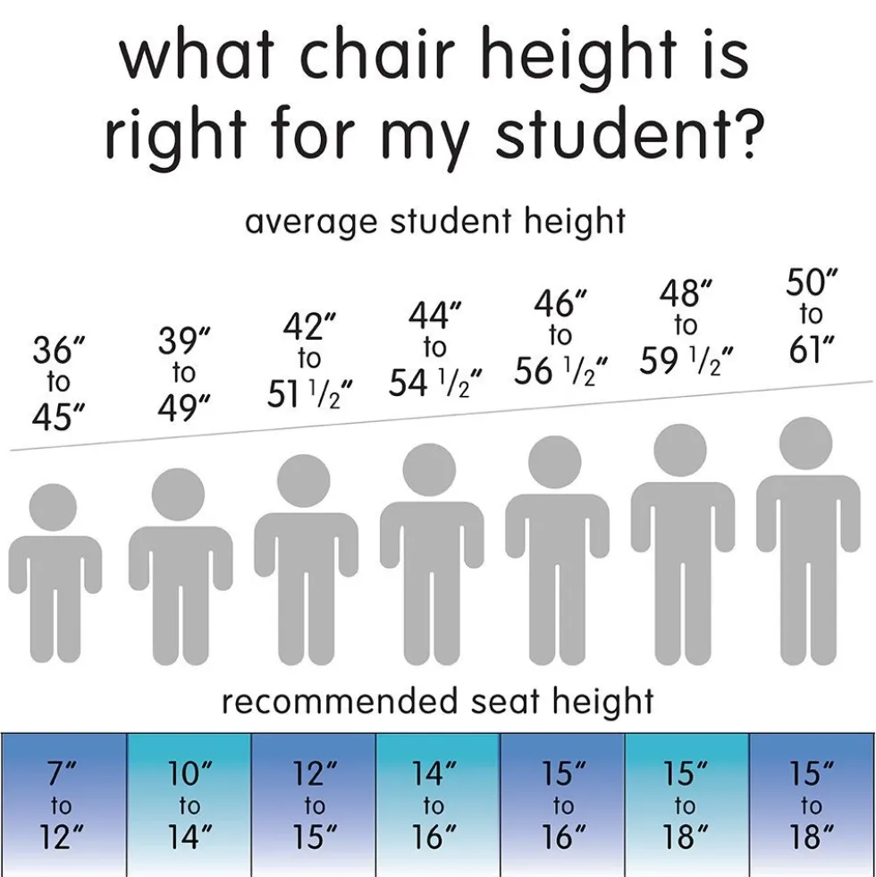 Single Student Table with 12"H Chair Set, Gray/Blue