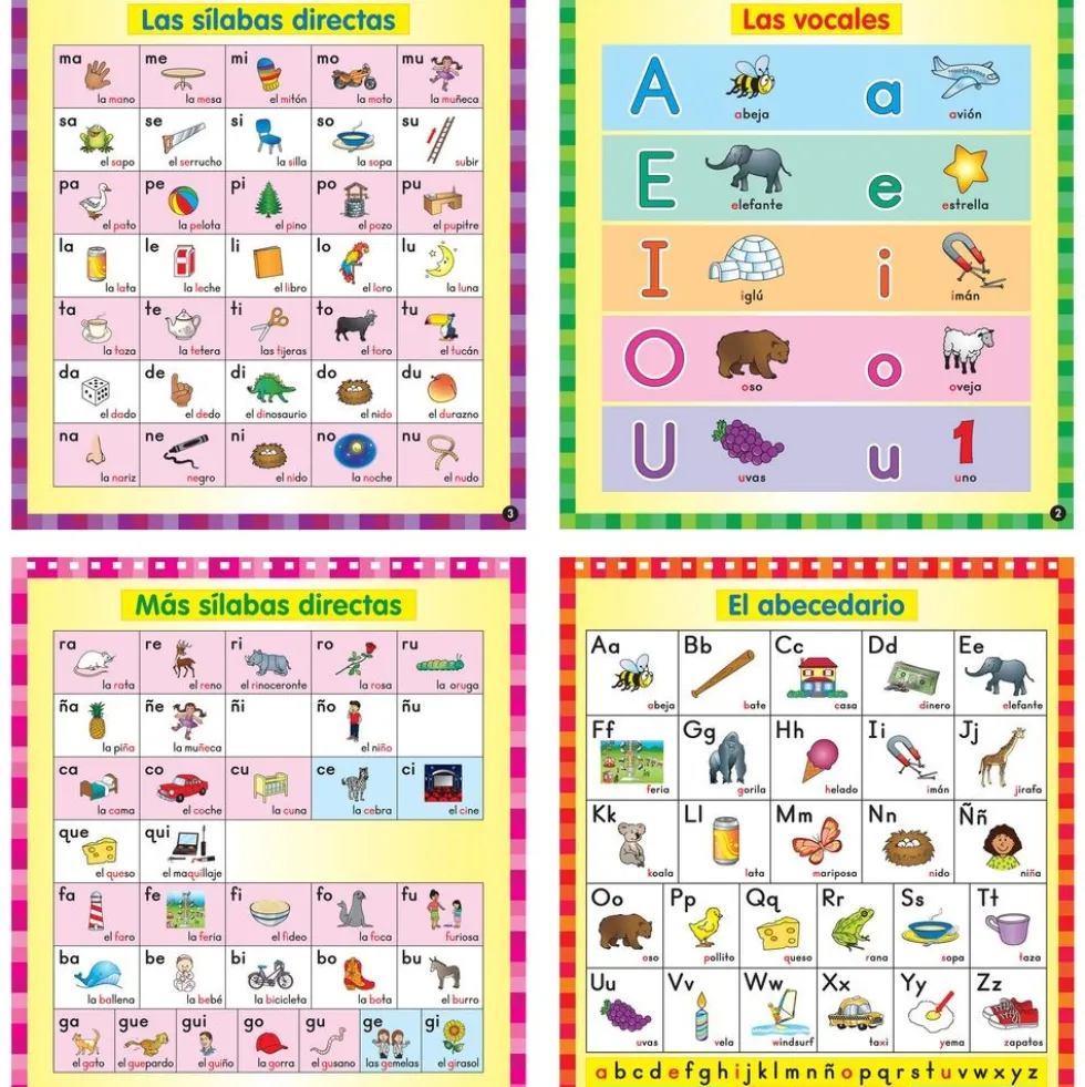 Spanish Sounds, Syllables, And More Flip Chart (Sonidos, sílabas y más) - 1 flip chart