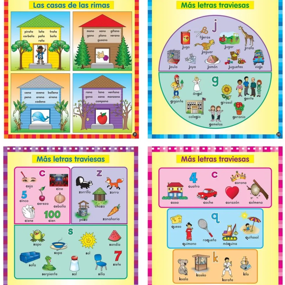 Spanish Sounds, Syllables, And More Flip Chart (Sonidos, sílabas y más) - 1 flip chart