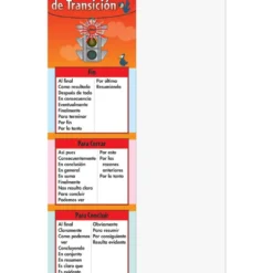 Spanish Traffic Light Transition Words and Phrases Jumbo Poster (Semáforo de Palabras y Frases de Transición Poster Gigante) - 3 banners
