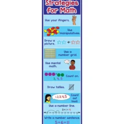 Strategies For Math Banner - 1 banner