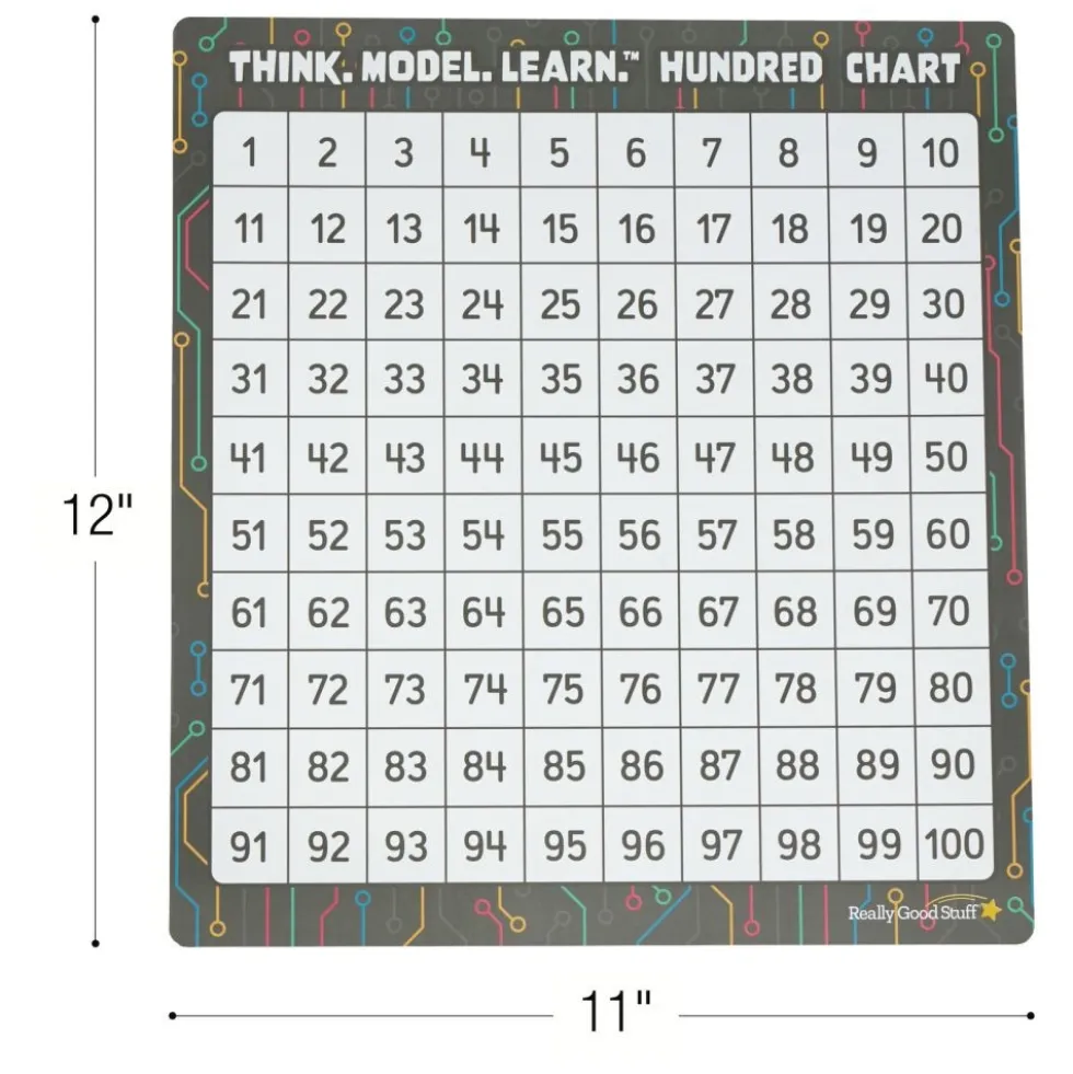 Think. Model. Learn.™ Hundred Chart - Set of 24