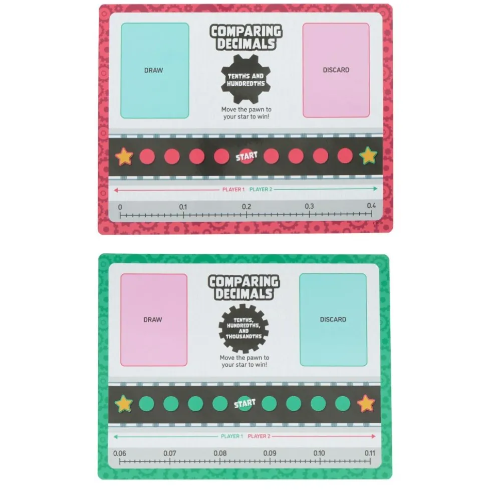 Think. Model. Learn.™ Math Center - Grades 4-5 - Comparing Decimals