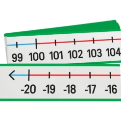 -20 To 120 Wall Number Line - 1 Number Line